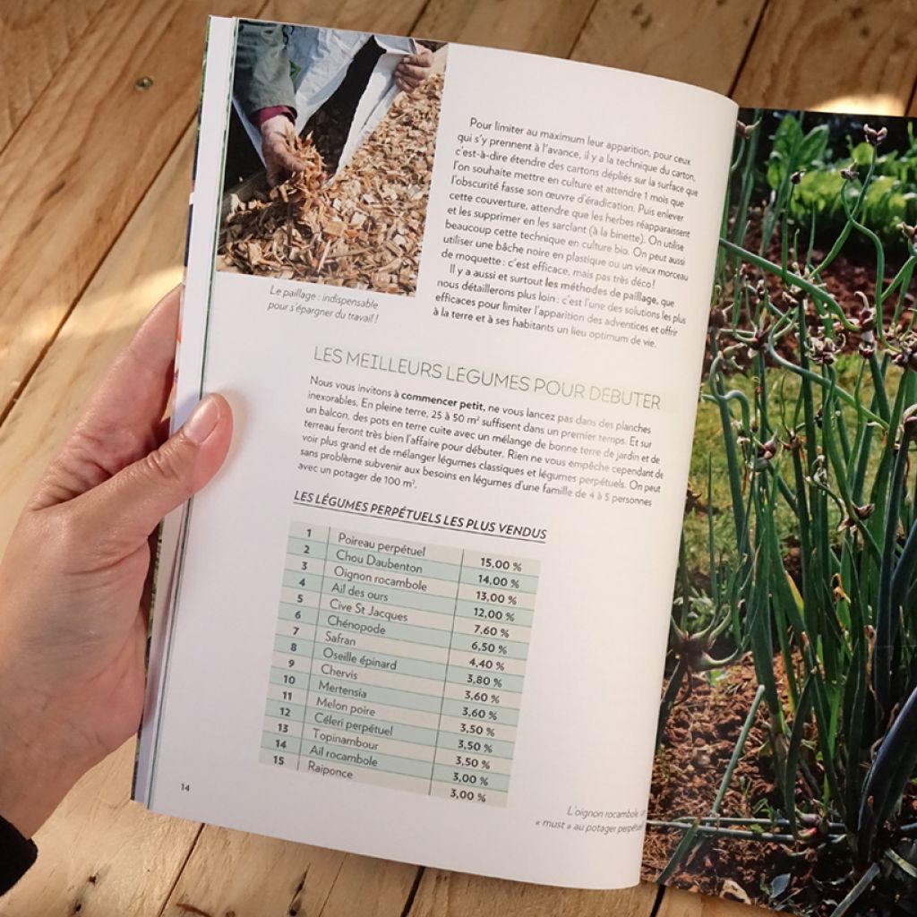 Le potager perpétuel